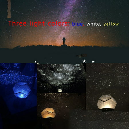 TikTok Night Light Zodiac Space Projector Light Projects Constellations & Stars